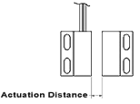 Reed Switch Actuating Positions | Mode B | Reed Switch Developments Corp