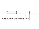 Reed Switch Actuating Position | Mode A | Reed Switch Developments Corp