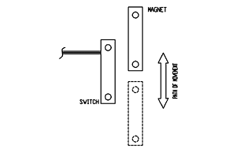 Reed Switch Actuating Positions | Parallel Actuation | Reed Switch Developments Corp